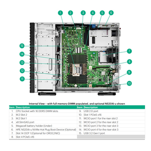 Servidor en Torre Proliant ML110 Gen11, Procesador Xeon, PCIe 5.0, 1TB, Memoria RAM DDR5, en Stock - Product Image 4