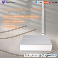 Tuya Smart Zigbee3.0 Central Gateway dengan Desain Antena Eksternal yang Ditingkatkan untuk Fitur Rumah Pintar, Dilengkapi Sistem Operasi Linux dan WiFi.