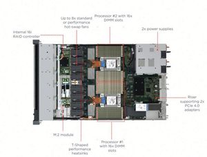 Nuevo Servidor en Rack 1U ThinkSystem SR630 V3 8sff con Procesador Intel Xeon, 1100W*2, 930-8I, 32GB*2, 1.92TB, en Stock, 3 Años de Garantía - Product Image 3