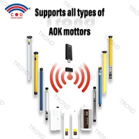 AOK AC520-03 Tuya Wi-fi Multi Protocole Bluetooth normalisé, personnalisable et évolutif contrôleur intelligent TUYA Wi-Fi