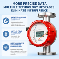 Débitmètre rotamètre industriel intelligent en acier inoxydable pour transmission à distance, équipement de traitement de l'eau, haute pression