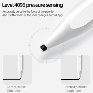 Lápiz Óptico USI 2.0 para Chromebook, 4096 Niveles de Presión, Atracción Magnética, Cable de Carga Tipo-C para Acer - Product Image 3