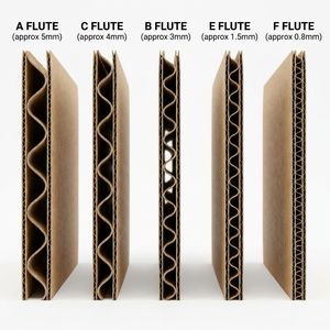 Boîte cadeau en papier kraft ondulé personnalisée, écologique, biodégradable, recyclable, avec doublure en éponge, E <span class=keywords><strong>Flute</strong></span> B <span class=keywords><strong>Flute</strong></span>, pliable - Product Image 6