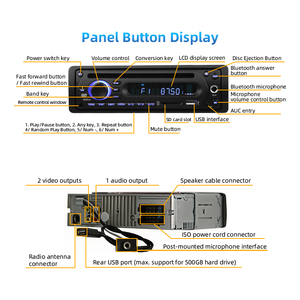 Autoradio HD per Veicoli Pesanti con Lettore DVD, MP3, Radio AM/FM, Accessori per Auto, Furgoni, Autobus, Camion, Treni e Ferrovie - Product Image 2