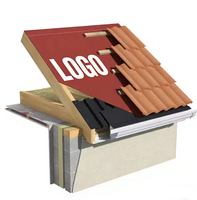 Membrane de toiture respirante imperméable en PP de haute qualité Sohi / Sous-couche de toiture type Tyvek avec fonction anti-vieillissement