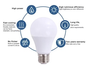 Veilleuses Led Offre Spéciale 3W 5W 7W 9W 12W 15W 18W 25W E27 B22 ampoules Led blanches pour la maison - Product Image 5