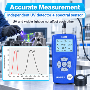 Radiomètre et luxmètre UV Linshang LS331 365nm pour la détection de défauts par particules magnétiques fluorescentes - Product Image 3