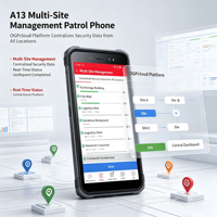 A13 Security Patrol System with Photo Evidence - What Happened, Where, and When, All Documented