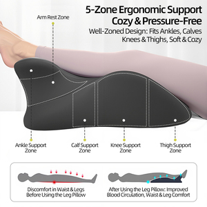 หมอนรองหลังอ่านหนังสือแบบ Ergonomic สำหรับเตียงนอน ยี่ห้อ Poland Stock ช่วยรองรับคอและเอว สำหรับวางโทรศัพท์  จัดส่งแบบ EU Dropshipping - Product Image 3