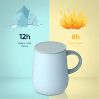 Thermos à café réutilisable en acier inoxydable Everich, tasse de voyage personnalisée avec couvercle