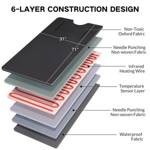 <span class=keywords><strong>Fuerle</strong></span> กระเป๋าซาวน่ากันน้ำพกพาได้, ใหม่ล่าสุดผ้าห่มซาวน่าถุงสำหรับสปาที่บ้าน - Product Image 2
