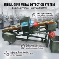 Detector de Metales Compacto AVERGUARD para Uso en Laboratorio |   Precisión de Alta Resolución |   Garantía de Calidad Portátil para la Investigación