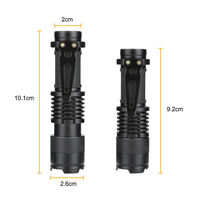 Mini lampe torche UV personnalisée avec logo, lumière noire LED UV 395nm, zoom en aluminium, lampe torche UV pour la détection des scorpions et des faux billets