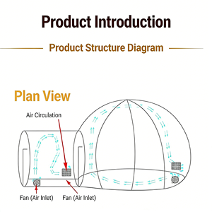 Dôme gonflable aérodynamique : forme et ancrage sécurisés pour une stabilité accrue dans les emplacements exposés - Product Image 5