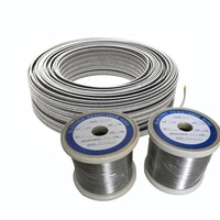 Fecral 0cr25al5 Hợp Kim Điện Trở Dây Sưởi Ấm