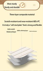 <span class=keywords><strong>Silla</strong></span> de cuero de viaje Trolley Bag Tamaño de la cabina Duffle Trolley Travel Bag ABS PC Travel Trolley Bag - Product Image 2