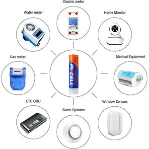 Piles alcalines AA AAA Plus Power, longue durée, LR03 LR6, date d'expiration lointaine - Product Image 6
