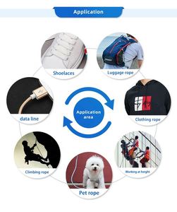 เชือกโพลีเอสเตอร์ถักแบบกลมสำหรับขายส่ง ขนาด 4 มม. 5 มม. และ 2 มม. - Product Image 6