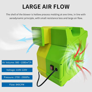 Castillos Inflables para Exteriores de Alta Presión 1HP 1.5HP 2HP con Soplador de Aire Multifuncional OEM <span class=keywords><strong>Songhai</strong></span> - Product Image 3