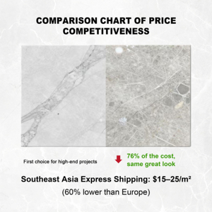 Offre Combo Repas - Pierre Décorative Haut de Gamme Verde <span class=keywords><strong>Alpi</strong></span> Green Marble, Idéale pour Comptoirs/Murs - Product Image 3