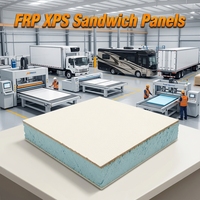 Panneaux sandwich composites en fibre de verre FRP avec âme en mousse XPS PET PU pour l'isolation thermique des caravanes, remorques et caisses de camions