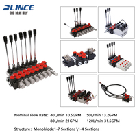 Vanne de commande directionnelle hydraulique manuelle, pneumatique, solénoïde, électrique, à commande par joystick, 2, 3 ou 4 voies, avec câble