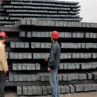 Fournisseur chinois de billettes d'acier doux rondes laminées à chaud, billettes d'acier carrées 150x150mm Q235B, prix d'usine avantageux