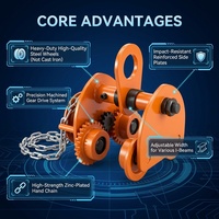 Vagón monorraíl compacto de viga plana ajustable manual de 5T para las industrias de energía y potencia