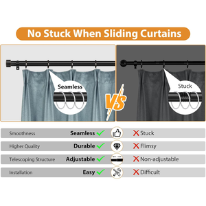 Tringles à rideaux et rails extensibles pour cabine d'essayage <span class=keywords><strong>Tringle</strong></span> à rideaux réglable en métal pour baie vitrée <span class=keywords><strong>sans</strong></span> perçage - Product Image 4