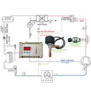 Le régulateur de pression à décharge élevée de 0,5 m 3/h kV est un excellent choix pour <span class=keywords><strong>la</strong></span> <span class=keywords><strong>chambre</strong></span> à air ou <span class=keywords><strong>la</strong></span> pompe à chaleur R410a/R32 - Product Image 3