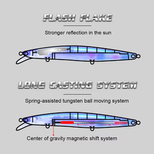 Molde 163MM 32G Pesca Marítima Grande Jogo Flutuante Minnow Isca De Pesca Artificial <span class=keywords><strong>Swim</strong></span> <span class=keywords><strong>Bait</strong></span> Wobblers - Product Image 2