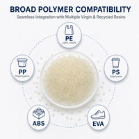 Masterbatch anti-statis yang dapat disesuaikan, masterbatch warna plastik, masterbatch campuran anti-statis, serat PVC PP PET