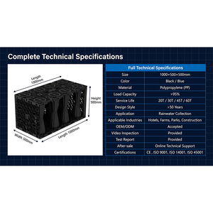 Sistema de Recolección de Agua de Lluvia, Módulo de Almacenamiento de Agua de Polipropileno, Esponja de Ajuste, Sistema de Reutilización de Agua de Lluvia para Ciudades - Product Image 3