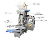 Machine d'emballage multifonctionnelle pour clous, vis, boulons et quincaillerie, prix fabricant, vente directe usine