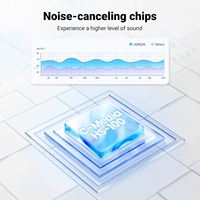UGREEN USB-Soundkarte USB 2.0 zu 3,5mm Klinke Audio-Adapter Dual Aux Stereo Kopfhörer Mikrofon Splitter Externer DAC-Dongle