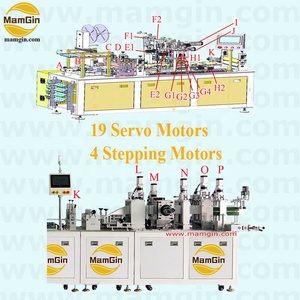 High Filtration <strong>FFP2</strong> Flat Folded <strong>Face</strong> <strong>Mask</strong> Machine - Product Image 2
