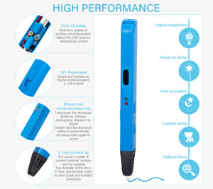 Stylo d'impression <span class=keywords><strong>3D</strong></span> stéréoscopique JER Factory Custom <span class=keywords><strong>3d</strong></span> Drawing Art, prend en charge OEM ODM, très populaire sur MAZON - Product Image 4
