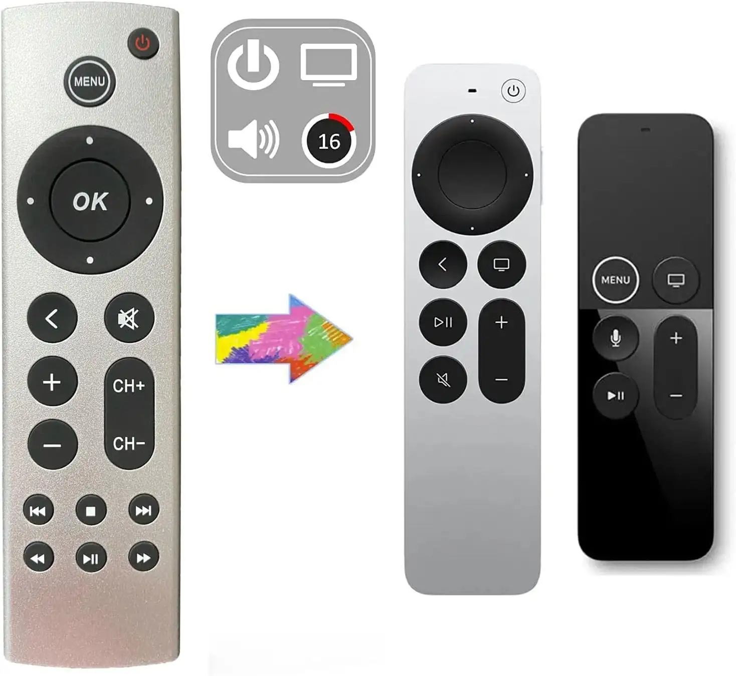 Apple TV 4k/gen 1 2 3 4/hd a2843 a2737 a2169 a2169 a1625 a1427 a1469 a1378 a1218 के साथ