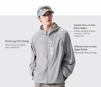 Veste de protection solaire unisexe anti-UV UPF 50+, absorbant la transpiration, respirante, protection complète, coutures thermosoudées sur tout le panneau