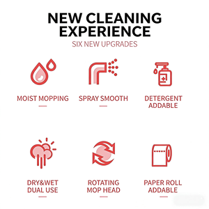 高效省力 3 合 1 拖地喷雾拖把，带 2 个拖把垫，350 毫升容量，适用于家庭地板清洁 - Product Image 3