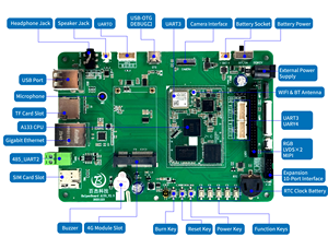 Placa Base HelperBoard A133 Quad Core Android para Señalización Digital, Decodificación de Video 4K, PCBA con Bluetooth para Reproductor de Publicidad - Product Image 4