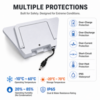 Batterie externe 27500mAh 99Wh pour Starlink Mini, charge bidirectionnelle USB-C PD 100W avec écran LED et support pour l'extérieur et les voyages