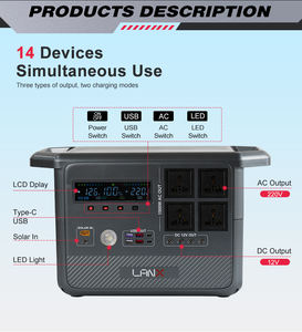 Générateur solaire portable LANX 300W, couleur personnalisée, ABS LiFePO4, station d'énergie solaire, systèmes de stockage d'énergie domestique - Product Image 2