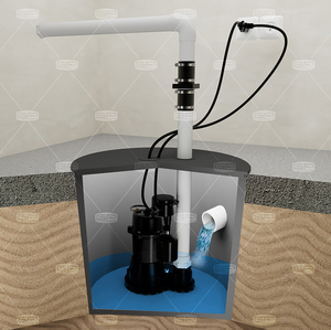 Bomba Sumergible para Aguas Residuales de GP Enterprises con Interruptor Vertical para Uso Doméstico y Familiar - Product Image 5