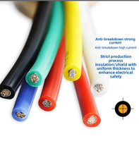 Fil électronique UL1007 20 AWG en cuivre étamé, isolé en PVC, ignifuge, câble RV en rouleau pour équipement ULCQC