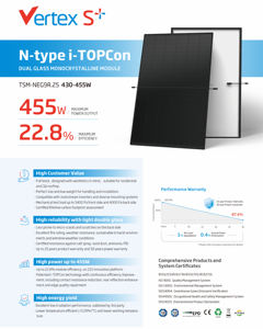 Panel Solar <span class=keywords><strong>Trina</strong></span> N-Type Topcon Vertex S+ de 430 Vatios, 440W, 450W, 455W, Paneles Solares Monocristalinos de Doble Vidrio - Product Image 2