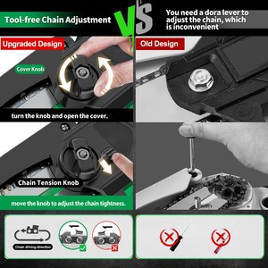 Professional 20V Cordless Chain Saw DIY Grade <b>Power</b> <b>Tools</b> for Wood Cutting OEM/ODM Supported CS-150A 6inch Cordless Chainsaw CS- - Product Image 3