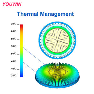 UFO Industrial de alta eficiencia <span class=keywords><strong>LED</strong></span> accesorio <span class=keywords><strong>200W</strong></span> 160LM/W aluminio luz Reflector almacén alta Bahía 100W 150W IP65 luz al aire libre - Product Image 3
