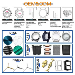 <span class=keywords><strong>Destockage</strong></span> Montres à Quartz Homme avec Impression <span class=keywords><strong>de</strong></span> Logo Original Personnalisé – Reloj Para Hombre - Product Image 2