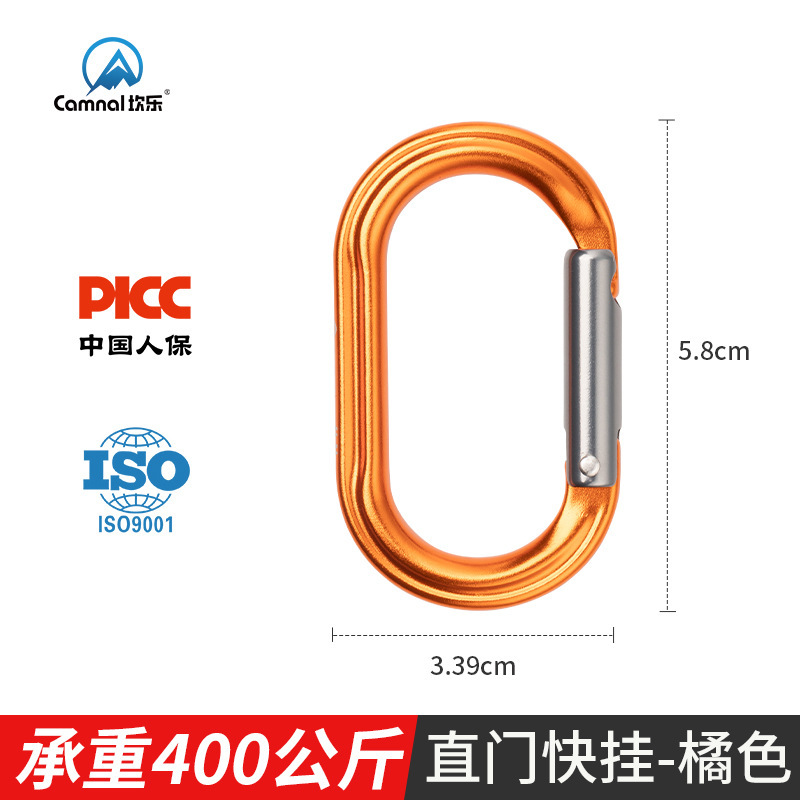 Style de porte droite - orange